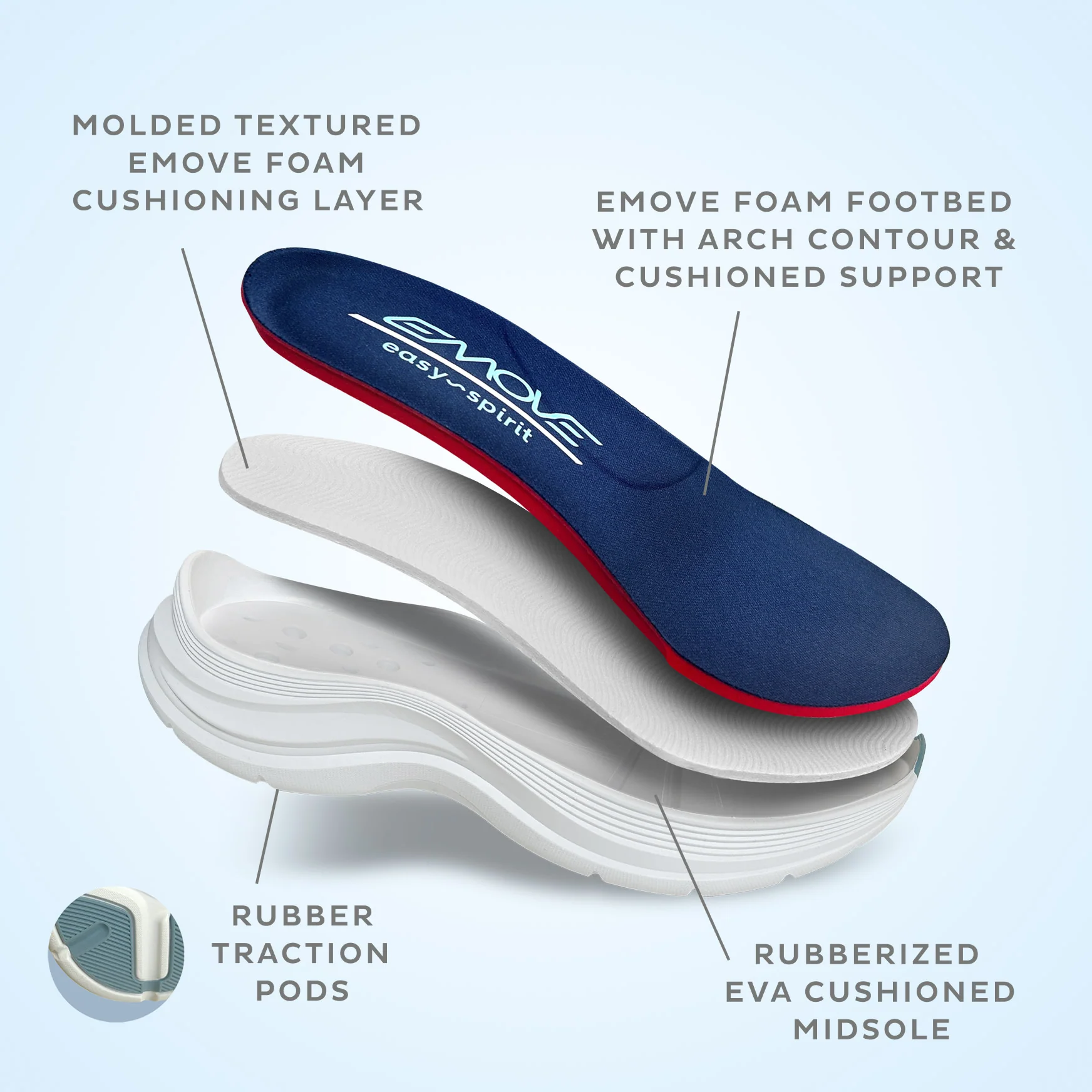Denise Austin Easypace SOEASY™ EMOVE Sneakers - Image 6